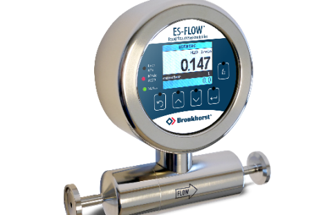 De ES-FLOW™ ultrasone Flow Meter