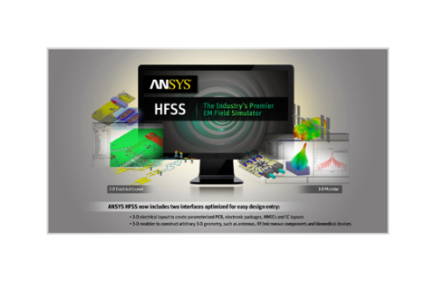 ontwikkelsoftware ANSYS