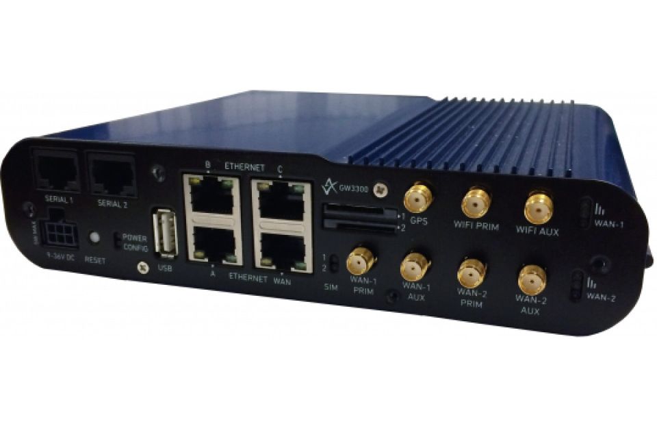 Router GW3300 - Products4Engineers - Productnieuws- en ...