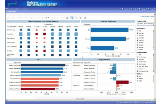 EPLAN ERP/PDM Integration Suite - Products4Engineers - Productnieuws ...