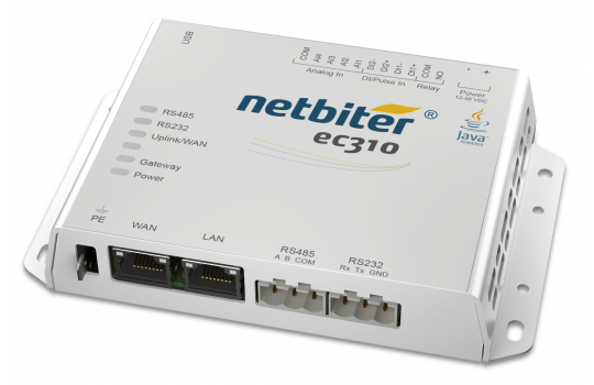 Netbiter Remote Management gamma - Products4Engineers