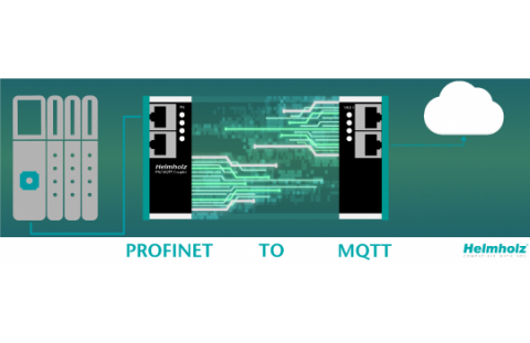 PROFINET en MQTT - gescheiden verbinden