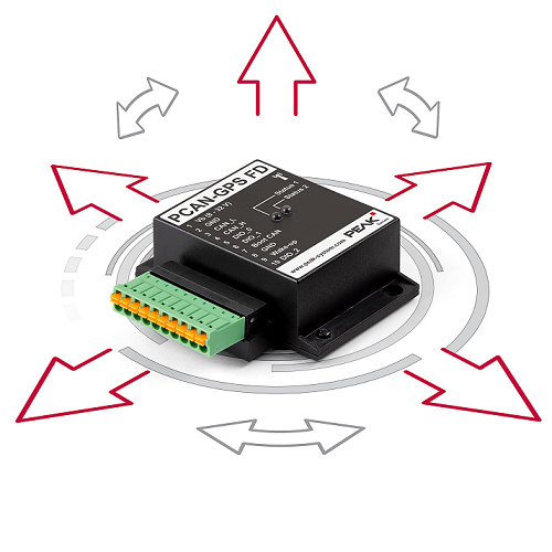 PCAN-GPS FD programmable sensor module with CAN FD connection ...