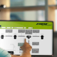 ZIMM productconfigurator, online complete hefsystemen bouwen in CAD