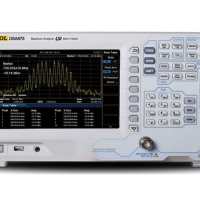 DSA875 7.5 GHz Spectrum Analyzer
