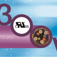 De nieuwe 300V UL spanningsklasse van chainflex buskabels biedt ontwerpvrijheid bij de toekenning van de kabelrups en bespaart kosten. (Bron: igus B.V.)