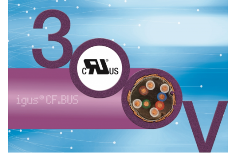 De nieuwe 300V UL spanningsklasse van chainflex buskabels biedt ontwerpvrijheid bij de toekenning van de kabelrups en bespaart kosten. (Bron: igus B.V.)