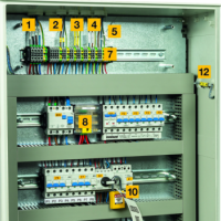 Identificatieoplossingen voor elektrische panelen