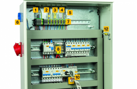 Identificatieoplossingen voor elektrische panelen
