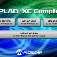 C-compiler serie van Mikrochip