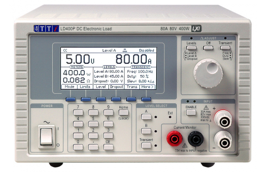 Synchro/resolver simulator - Products4Engineers - Productnieuws- en ...