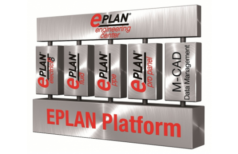 EPLAN Platform