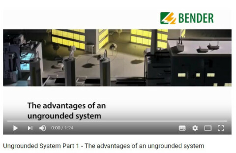 "Easily explained" on the ungrounded system, the IT-system.