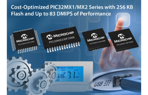 Microchip PIC32MX1/2 32-bit microcontrollers