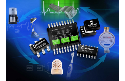 Microcontrollers van Microchip (2)