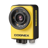 Compacte camera van Cognex