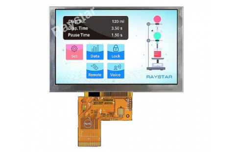 New 5” IPS TFT with normal and high brightness backlight