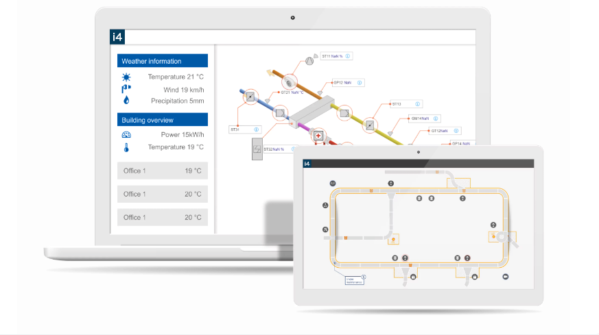 i4SCADA Industry 4.0 SCADA - Products4Engineers