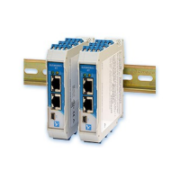 Ethernet I/O: BusWorks® XT Series