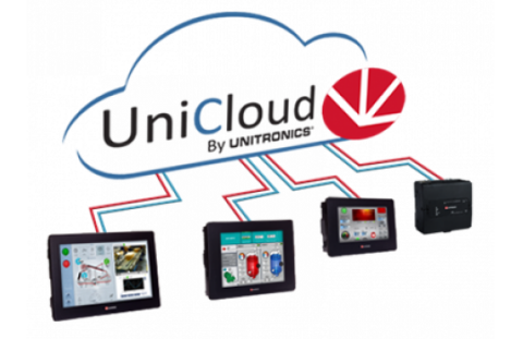 UniCloud werkt met alle Unitronics PLC’s: Jazz, Samba, Vision en UniStream . Al uw machines kunt u beschikbaar maken met een dashboard in de Cloud voor zowel uzelf als uw klant.