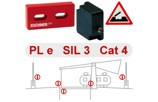 CKS RFID LockOut/TagOut voor ASi liefhebbers - Products4Engineers ...
