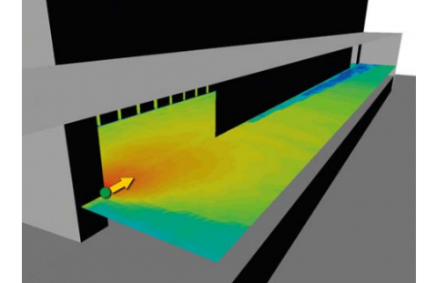 Turck simuleert complexe UHF-RFID-applicaties met Raytracer software