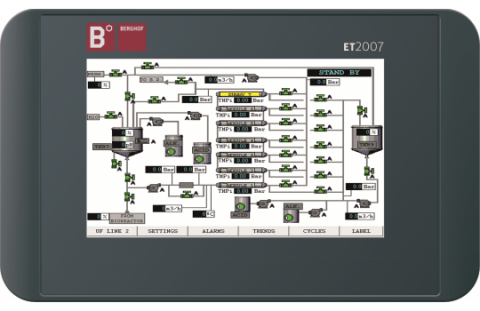 compacte displaybesturing DC2000 van Berghof Automation