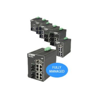 7012FX2 Compact Fully Managed Industrial Ethernet Switch