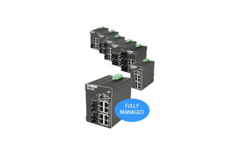 7012FX2 Compact Fully Managed Industrial Ethernet Switch
