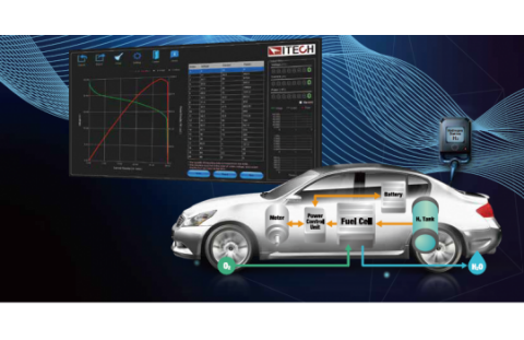 fcs3000-brandstofcel-simulatie-software.png