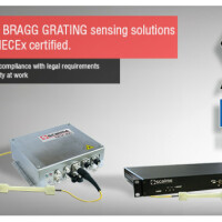 ATEX en IECEx gecertificeerde fiber optische meetoplossingen
