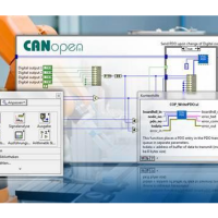 CANopen Master API van Ixxat