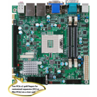 Mini-ITX board HR100-CRM