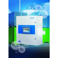 MTL GIR6000 biogasanalysator