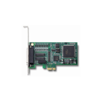 Adlink LPCIe-7230 32-kanaals digitale input/outputkaart
