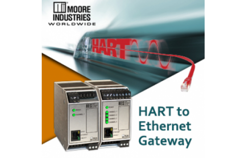 HES HART naar Ethernet Gateway System